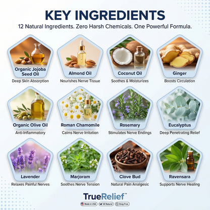 TrueRelief™ Neuropathy Cream