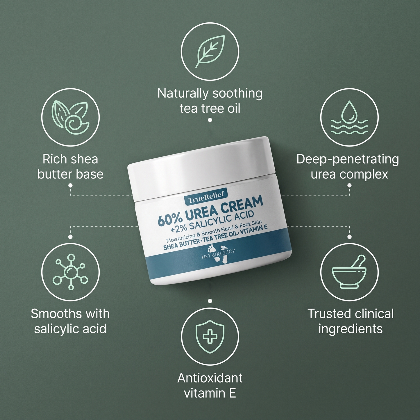 TrueRelief™ - Foot Rescue Ointment